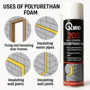 VMD PU Foam 205 500 ML
